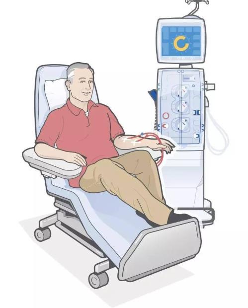 尿毒症由哪些原因引起的?透析患者该不该保守治疗?